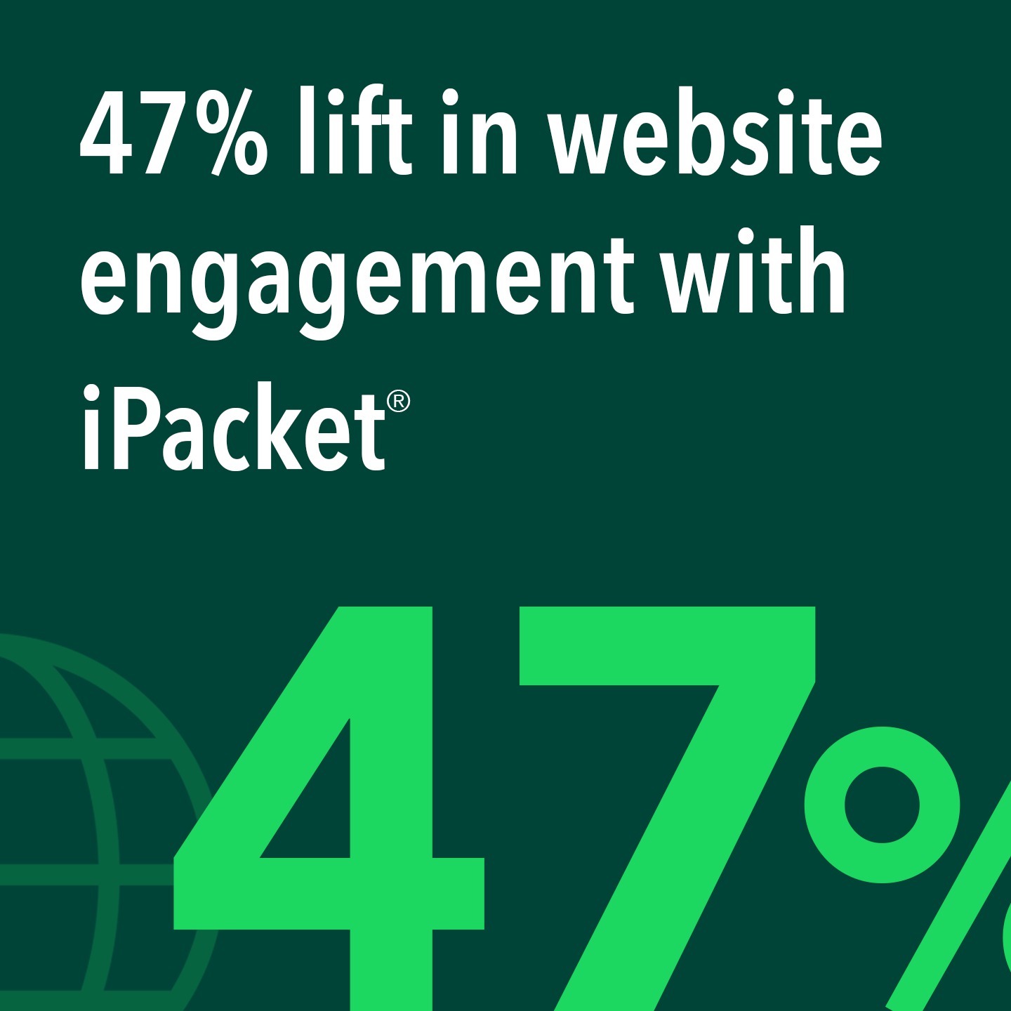 10-13-2023_iPacket_StatsGraphic_A_WebEngagement 10-13-2023_iPacket_StatsGraphic_A_WebEngagement